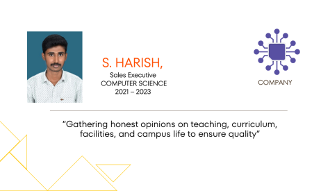 Harish S